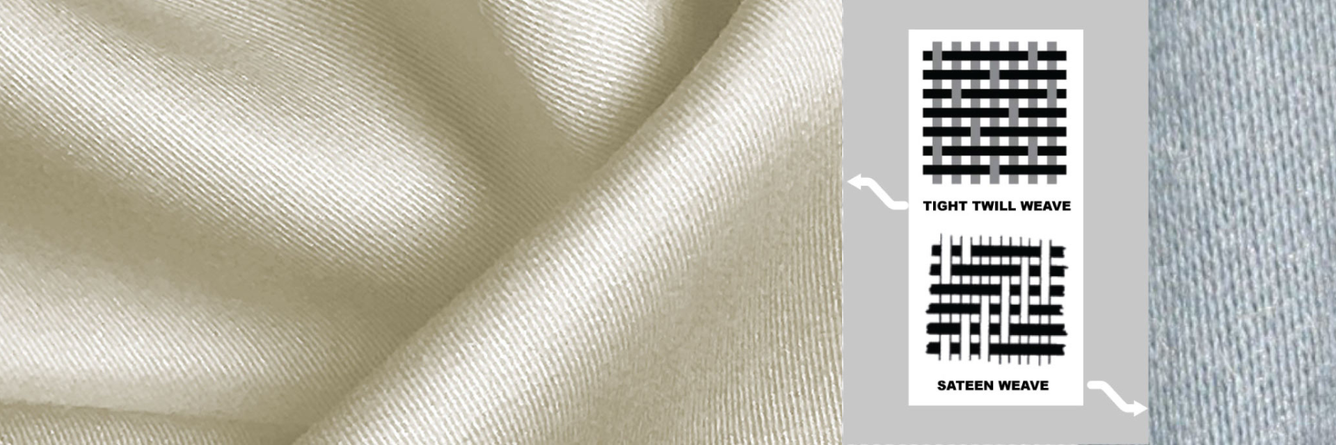 The Truth About Thread Count