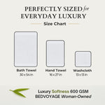 Size chart for bath towel, hand towel, and washcloth with dimensions and BEDVOYAGE branding.