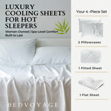 Bedvoyage luxury cooling sheets set with text and product images on a white background