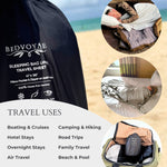 Black sleeping bag liner bag with text and images of its use on a beach.