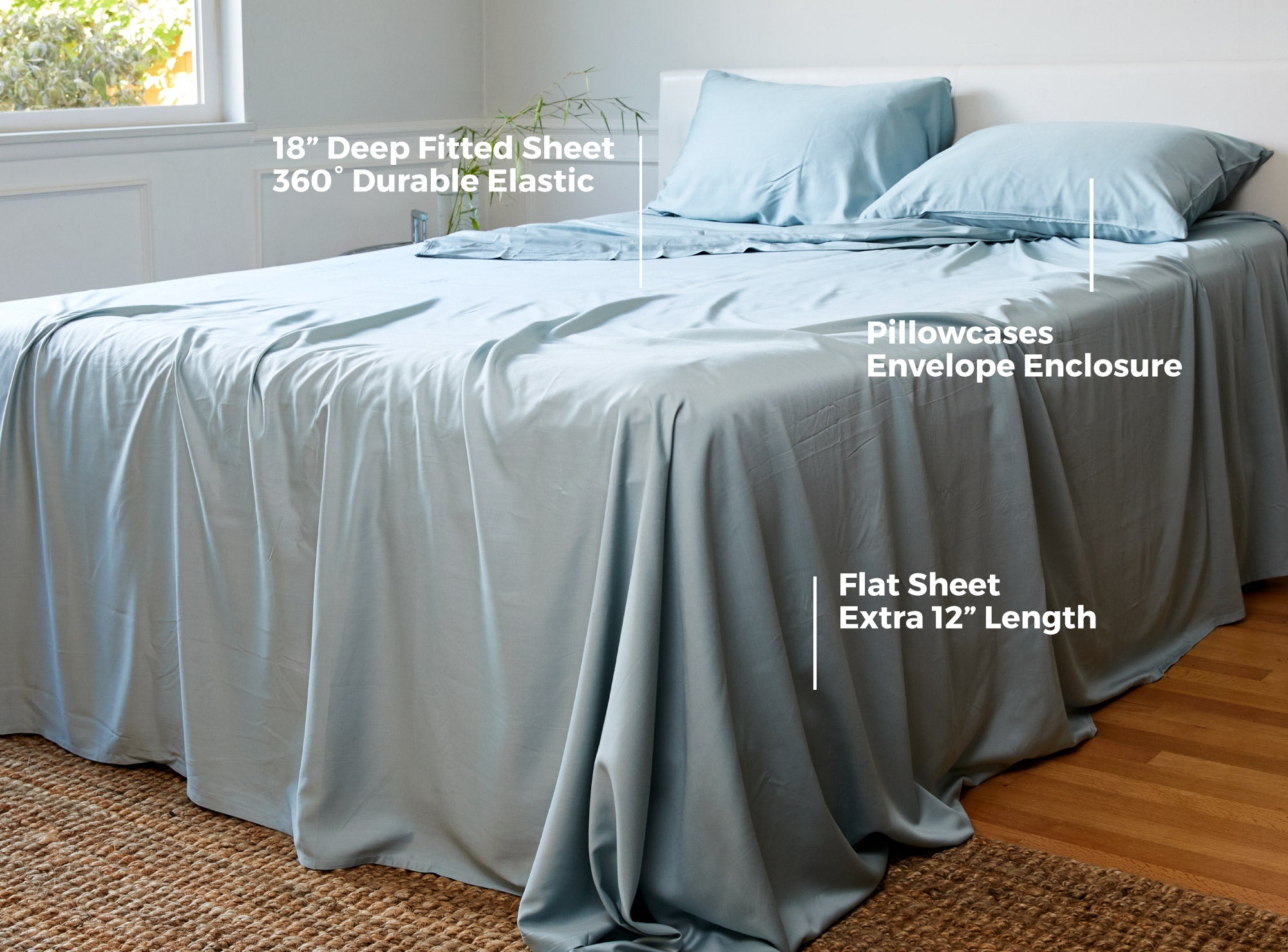 BedVoyage Blue Sheets