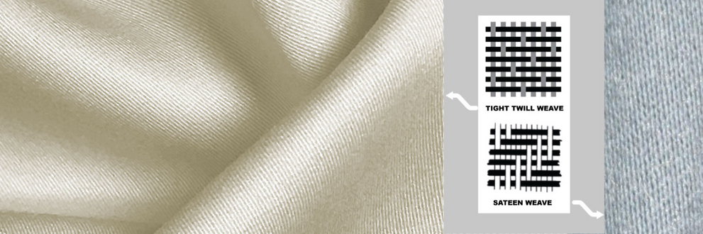 The Truth About Thread Count