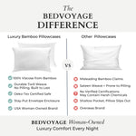 Comparison chart of Bedvoyage luxury bamboo pillowcases versus other pillowcases on a white background.