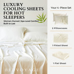 Belvoyage luxury cooling sheets for hot sleepers with product details on a white background