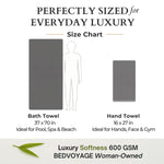 Size chart for bath and hand towels with dimensions and uses, featuring BEDVOYAGE branding.