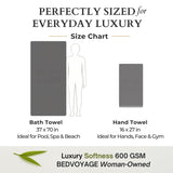 Size chart for bath and hand towels with dimensions and uses, featuring BEDVOYAGE branding.