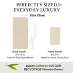 Size chart for bath and hand towels with dimensions and uses, featuring BEDVOYAGE branding.