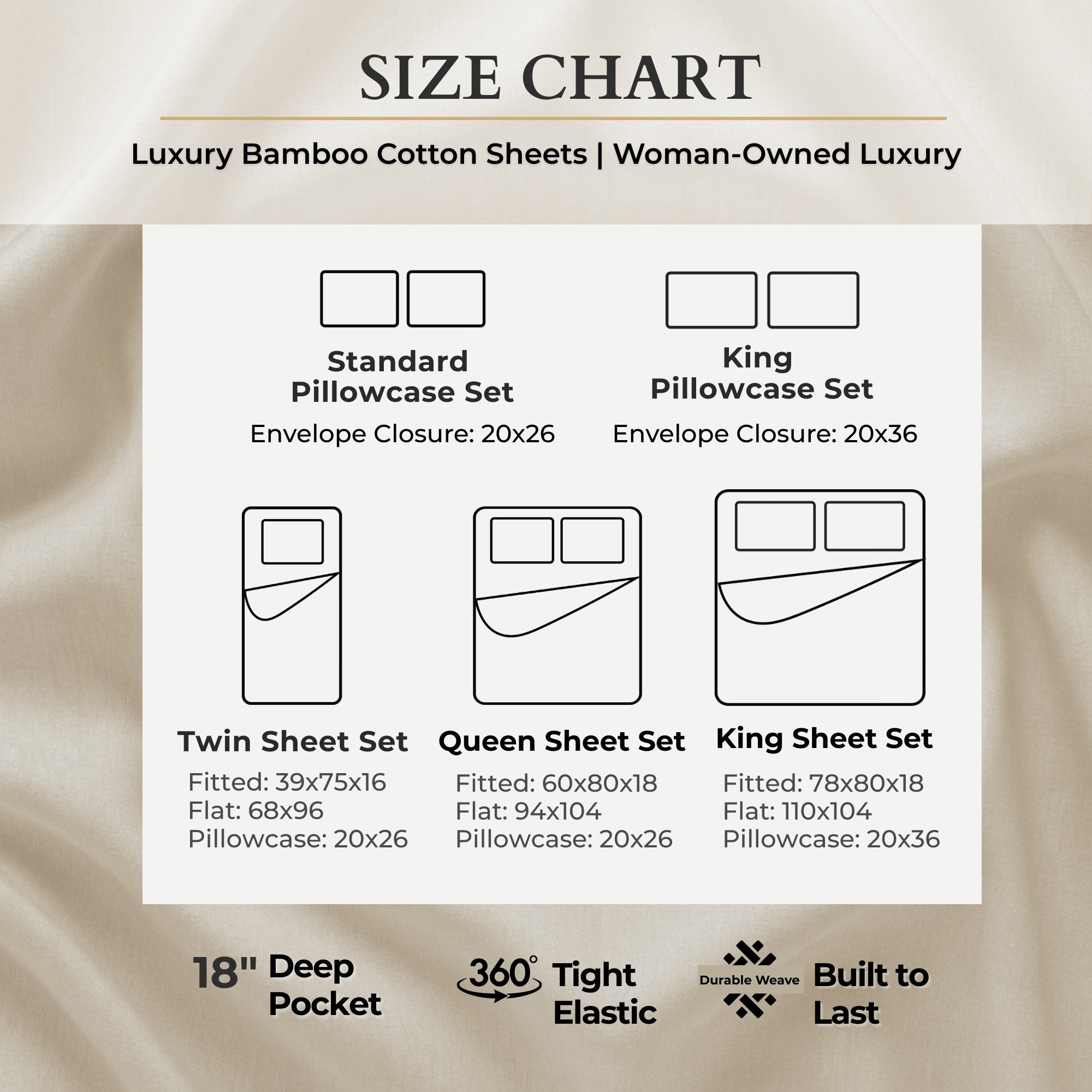 Size chart for Luxury Bamboo Cotton Sheets with illustrations and dimensions.