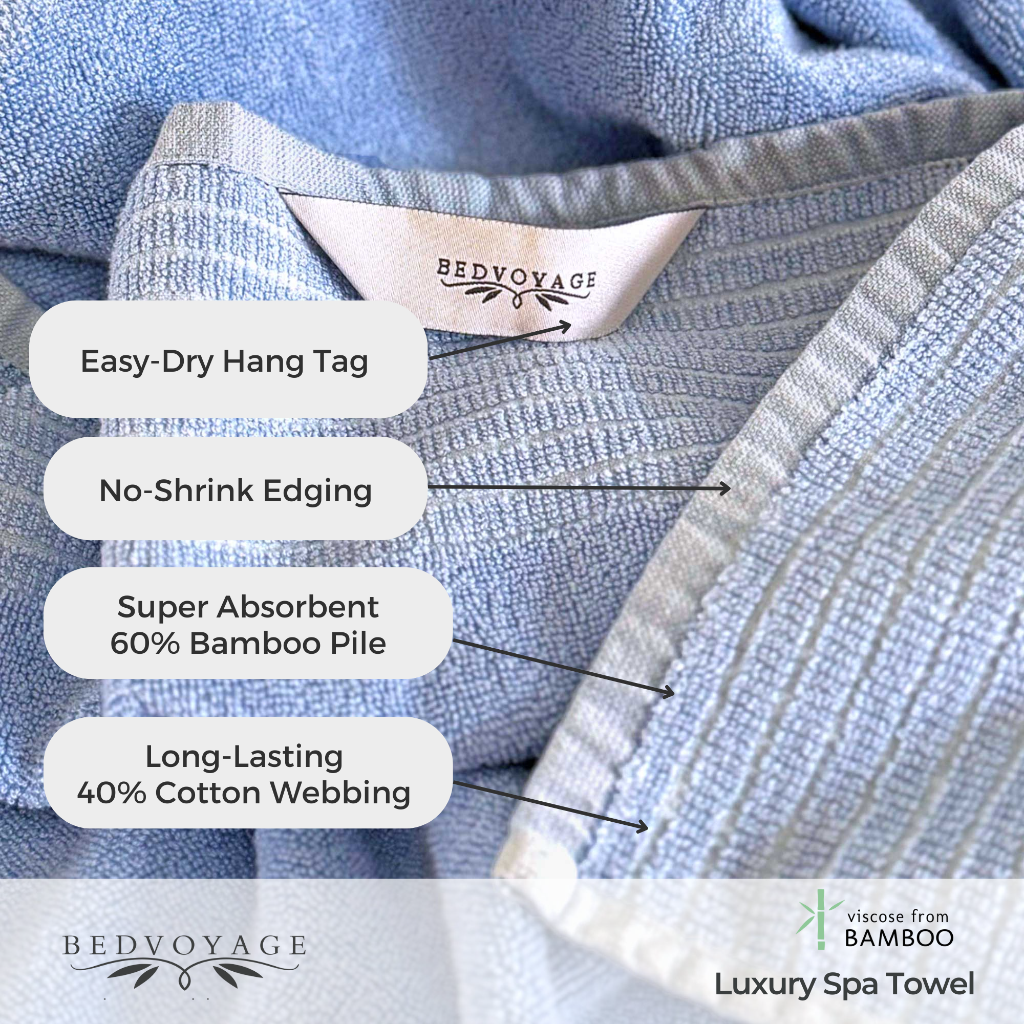 Luxury spa towel with features labeled and Bedvoyage branding.