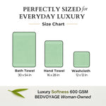 Size chart for bath towel, hand towel, and washcloth with Bedvoyage branding.