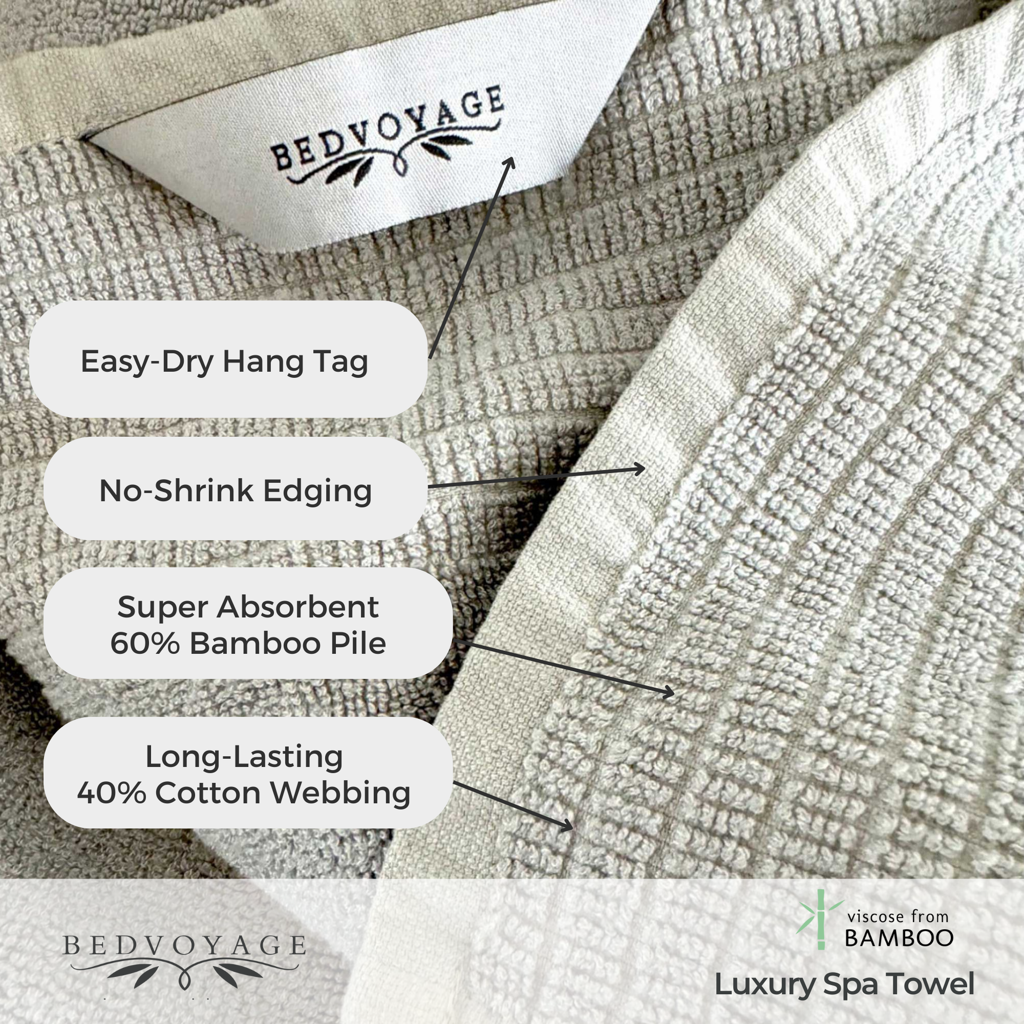 Close-up of a Bedvoyage luxury spa towel with text highlighting features.